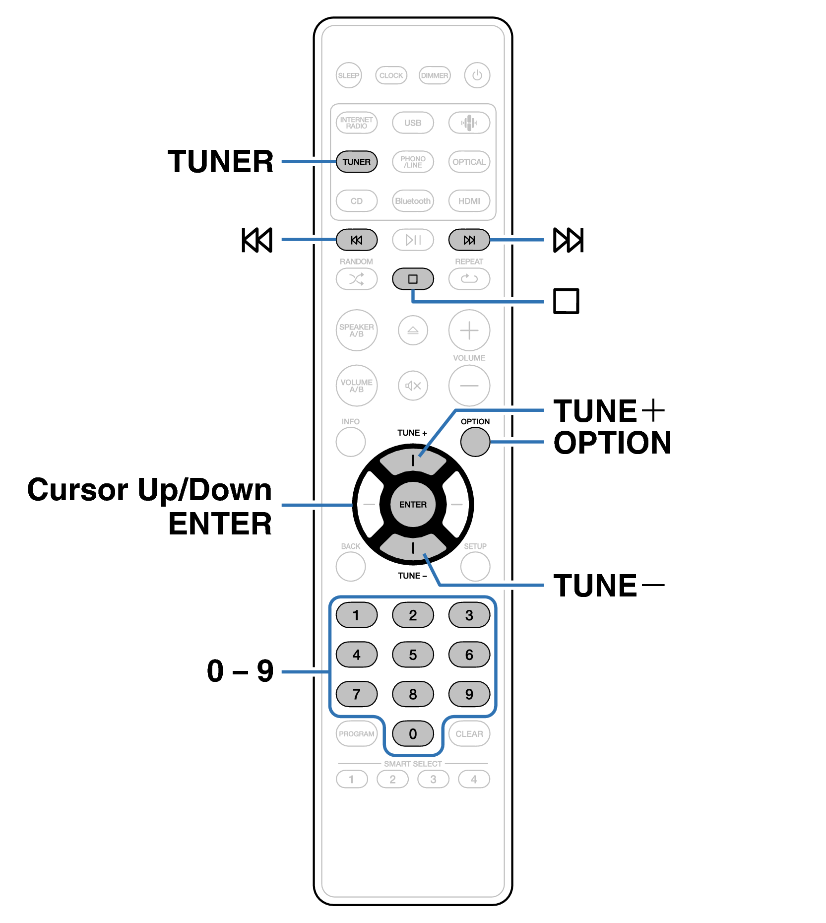 Ope Tuner RC016CR